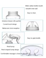 Manual Breast Pump For mother-RH188 - Image 5