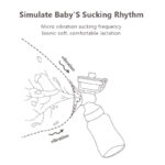 Electric BPA-Free Double Breast Pump - Image 11