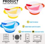 Baby Suction Cup Bowl Set Non-slip and Anti-fall Baby Bowl With Temperature Sensing Spoon Baby Training Bowl - Image 3