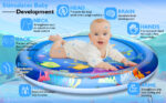 Tummy Time Mat for Kids, 100 X 100 cm Water Play Mat Toys - Image 3